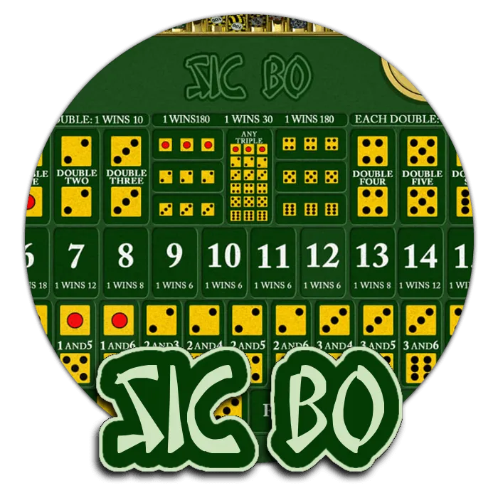 Sic Bo - SPONSOR777